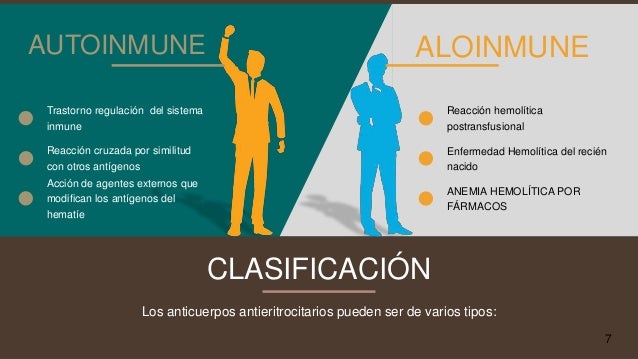 Anemia hemolítica autoinmune y no inmune