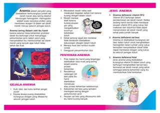 ANEMIA IBU HAMIL.pdf | Free Download