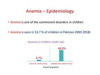 Anemia – Epidemiology
• Anemia is one of the commonest disorders in children
• Anemia is seen in 53.7 % of children in Pakistan (NNS 2018)
 