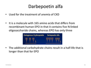 Darbepoetin alfa
• Used for the treatment of anemia of CKD
• It is a molecule with 165 amino acids that differs from
recombinant human EPO in that it contains five N-linked
oligosaccharide chains, whereas EPO has only three
• The additional carbohydrate chains result in a half-life that is
longer than that for EPO
7/7/2015 15
 