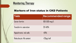 Management of Anemia in ckd and mineral bone diseases | PDF