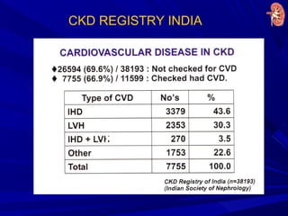 CKD REGISTRY INDIA
 
