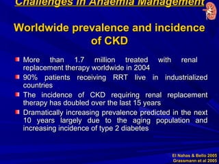 Challenges in Anaemia ManagementChallenges in Anaemia Management
Worldwide prevalence and incidenceWorldwide prevalence and incidence
of CKDof CKD
More than 1.7 million treated with renalMore than 1.7 million treated with renal
replacement therapy worldwide in 2004replacement therapy worldwide in 2004
90% patients receiving RRT live in industrialized90% patients receiving RRT live in industrialized
countriescountries
The incidence of CKD requiring renal replacementThe incidence of CKD requiring renal replacement
therapy has doubled over the last 15 yearstherapy has doubled over the last 15 years
Dramatically increasing prevalence predicted in the nextDramatically increasing prevalence predicted in the next
10 years largely due to the aging population and10 years largely due to the aging population and
increasing incidence of type 2 diabetesincreasing incidence of type 2 diabetes
El Nahas & Bello 2005
Grassmann et al 2005
 