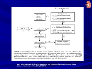 Mark A. Parazella,MD. CKD series: evaluation and treatment of anemia in chronic kidney
disease. Hospital physician. 2003; 31-38,46
 