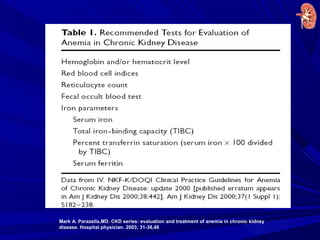 Mark A. Parazella,MD. CKD series: evaluation and treatment of anemia in chronic kidney
disease. Hospital physician. 2003; 31-38,46
 