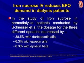 Iron sucrose IV reduces EPOIron sucrose IV reduces EPO
demand in dialysis patientsdemand in dialysis patients
In the study of Iron sucrose inIn the study of Iron sucrose in
hemodialysis patients conducted byhemodialysis patients conducted by
Schiesser et al the dosage for the threeSchiesser et al the dosage for the three
different epoetins decreased by –different epoetins decreased by –
– 38.5% with darbepoetin alfa38.5% with darbepoetin alfa
– 6.3% with epoetin alfa6.3% with epoetin alfa
– 8.3% with epoetin beta8.3% with epoetin beta
Schiesser et al. Weekly low-dose treatment with intravenous iron sucrose maintains iron status and decreases epoetin requirement
in iron-replete haemodialysis patients. Nephrol Dial Transplant (2006) 21: 2841–5.
 