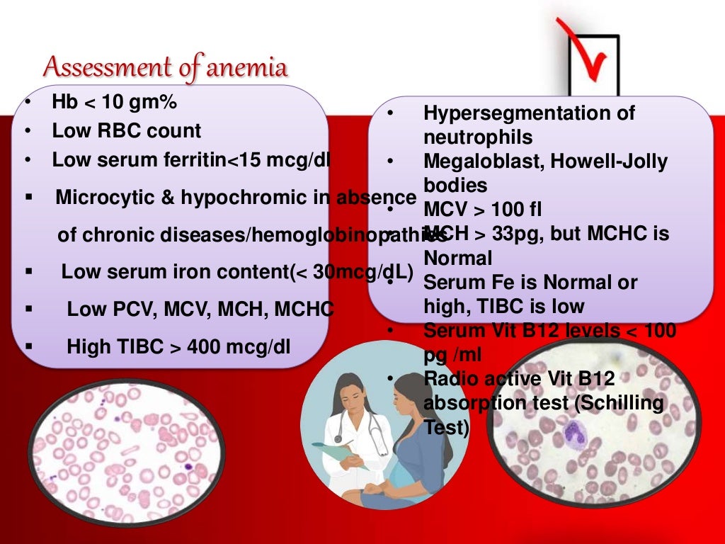 Anemia in pregnancy