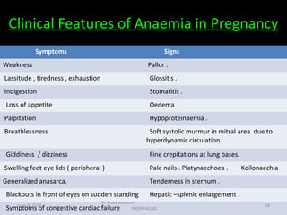 ANEMIA IN PREGNANCY BY DR SHASHWAT JANI