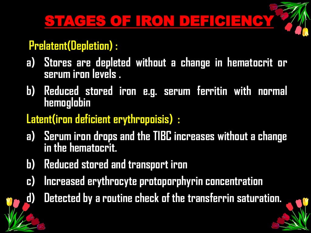 Anemia in pregnancy &role of parenteral iron therapy