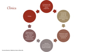 Clínica
El síntoma más
frecuente es la
astenia
progresiva.
Frecuentes:
cambio de
humor con
irritabilidad y la
disminución de la
líbido.
Insomnio, lo que
aumenta más la
sensación de
cansancio.
Falta de
concentración y
de memoria para
hechos recientes.
Palpitaciones o
dolor anginoso,
que suele
coincidir con una
enfermedad
coronaria previa.
Palidez
Farreras Rozman. Medicina Interna 18va edic
 