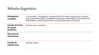 Métodos diagnóstico
Hemograma
completo
n. de hematíes, hemoglobina, hematocrito (HCT) e índices corpusculares: volumen
corpuscular medio (VCM), hemoglobina corpuscular media (HCM) y concentración de
HCM (CHCM). La ADE (amplitud de la curva de distribución eritrocitaria).
Estudio del frotis
de sangre
periférica:
Tamaño, forma, contenido
Recuento de
reticulocitos
Estudio de
medula osea
aspirado, biopsia
 
