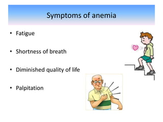 Symptoms of anemia
• Fatigue
• Shortness of breath
• Diminished quality of life
• Palpitation
 