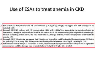 Use of ESAs to treat anemia in CKD
 
