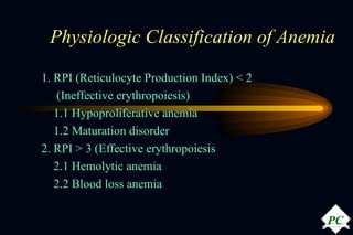 Anemia(med) | PPT