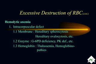 Intracorpuscular Defect Anemia(med) | PPT