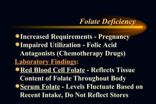 Folate Deficiency Anemia Rbc Anemia(med) | PPT
