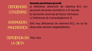 DEFICIENCIAS
C
O
N
G
É
N
I
T
A
S
DEFICIENCIAE
N
LADIETA
E
N
F
E
R
M
E
D
A
D
PANCREÁTICA
Anemiaperniciosajuvenil:
a) Deficiente absorción de vitamina B12 con
secreción de ácido clorhídrico y FI normal.
b) Secreción anormal de factor intrínseco.
c) Deficiencia de transcobalamina II
Sólo hay deficiencia de vitamina B12, no se ha
observado anemia megaloblástica.
Muy rara.
 