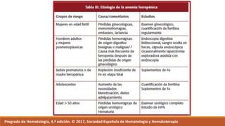 Pregrado de Hematología, 4.ª edición. © 2017, Sociedad Española de Hematología y Hematoterapia
 
