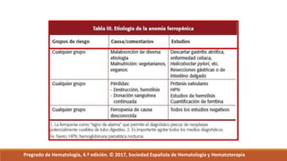 Pregrado de Hematología, 4.ª edición. © 2017, Sociedad Española de Hematología y Hematoterapia
 