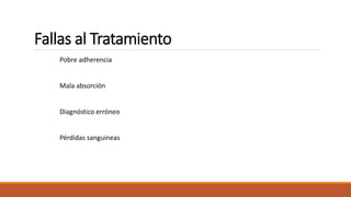 Fallas al Tratamiento
Pobre adherencia
Mala absorción
Diagnóstico erróneo
Pérdidas sanguíneas
 