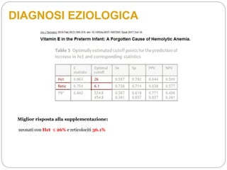 DIAGNOSI EZIOLOGICA
Miglior risposta alla supplementazione:
neonati con Hct ≤ 26% e reticolociti 36.1%
 
