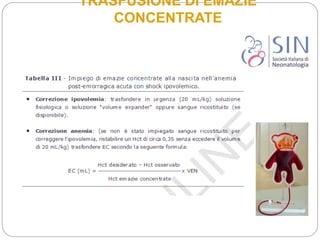 TRASFUSIONE DI EMAZIE
CONCENTRATE
 