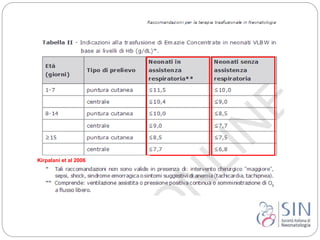 Kirpalani et al 2006
 