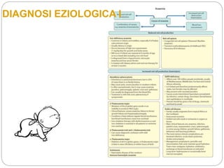 DIAGNOSI EZIOLOGICA I
 