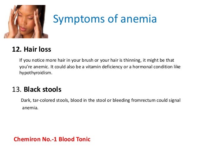 Anemia New