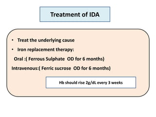 Treatment of IDA
• Treat the underlying cause
• Iron replacement therapy:
Oral :( Ferrous Sulphate OD for 6 months)
Intravenous:( Ferric sucrose OD for 6 months)
Hb should rise 2g/dL every 3 weeks
 