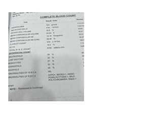 Anemia Panel - New.pptx