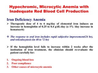 Hypochromic, Microcytic Anemia with
Inadequate Red Blood Cell Production
Iron Deficiency Anemia
 Therapeutic dose of 4 to 6 mg/day of elemental iron induces an
increase in hemoglobin of 0.25 to 0.4 g/dL/day (a 1% /day increase in
hematocrit)
 The response to oral iron includes rapid subjective improvement(24 hr),
and reticulocytosis (in 48 to 72 hr)
 If the hemoglobin level fails to increase within 2 weeks after the
institution of iron treatment, the clinician should re-evaluate the
patient carefully for:
1. Ongoing blood loss
2. Poor compliance
3. Other causes of microcytic anemia
 