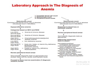 Laboratory Approach in The Diagnosis of
Anemia
 