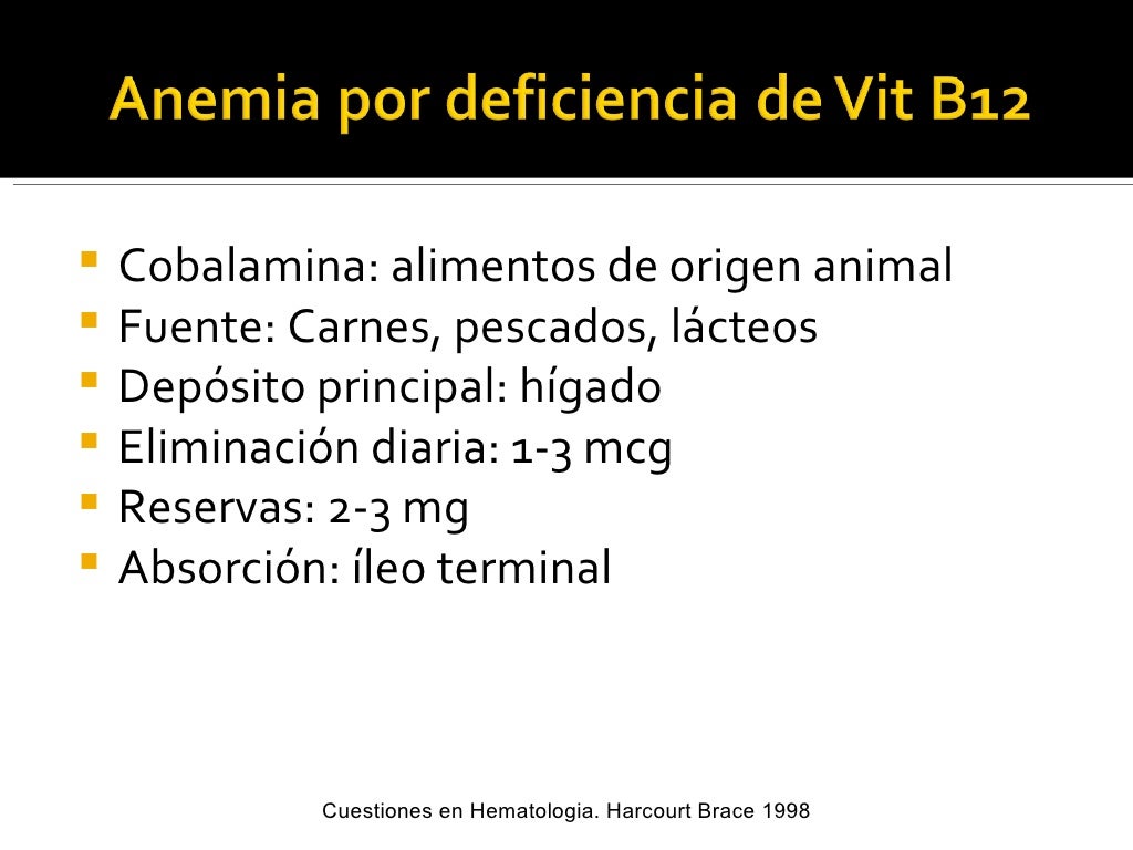 Anemia por deficiencia de vit b12 y folato