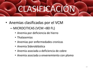CLASIFICACIÓN
• Anemias clasificadas por el VCM
– MICROCITICAS (VCM <80 FL)
• Anemia por deficiencia de hierro
• Thalasemi...