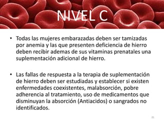 NIVEL C
• Todas las mujeres embarazadas deben ser tamizadas
por anemia y las que presenten deficiencia de hierro
deben rec...
