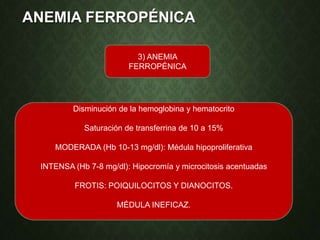 ANEMIA FERROPÉNICA
3) ANEMIA
FERROPÉNICA
Disminución de la hemoglobina y hematocrito
Saturación de transferrina de 10 a 15%
MODERADA (Hb 10-13 mg/dl): Médula hipoproliferativa
INTENSA (Hb 7-8 mg/dl): Hipocromía y microcitosis acentuadas
FROTIS: POIQUILOCITOS Y DIANOCITOS.
MÉDULA INEFICAZ.
 