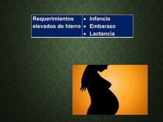 Requerimientos
elevados de hierro
 Infancia
 Embarazo
 Lactancia
 