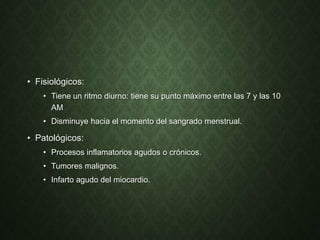 • Fisiológicos:
• Tiene un ritmo diurno: tiene su punto máximo entre las 7 y las 10
AM
• Disminuye hacia el momento del sangrado menstrual.
• Patológicos:
• Procesos inflamatorios agudos o crónicos.
• Tumores malignos.
• Infarto agudo del miocardio.
 