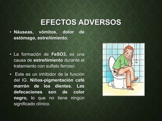 EFECTOS ADVERSOS
• Náuseas, vómitos, dolor de
estómago, estreñimiento.
• La formación de FeSO3, es una
causa de estreñimiento durante el
tratamiento con sulfato ferroso.
• Este es un inhibidor de la función
del IG. Niños-pigmentación café
marrón de los dientes. Las
defecaciones son de color
negro, lo que no tiene ningún
significado clínico.
 