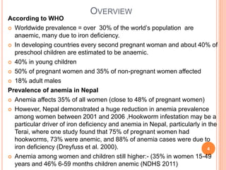 OVERVIEW
According to WHO
 Worldwide prevalence = over 30% of the world’s population are
anaemic, many due to iron deficiency.
 In developing countries every second pregnant woman and about 40% of
preschool children are estimated to be anaemic.
 40% in young children
 50% of pregnant women and 35% of non-pregnant women affected
 18% adult males
Prevalence of anemia in Nepal
 Anemia affects 35% of all women (close to 48% of pregnant women)
 However, Nepal demonstrated a huge reduction in anemia prevalence
among women between 2001 and 2006 ,Hookworm infestation may be a
particular driver of iron deficiency and anemia in Nepal, particularly in the
Terai, where one study found that 75% of pregnant women had
hookworms, 73% were anemic, and 88% of anemia cases were due to
iron deficiency (Dreyfuss et al. 2000).
 Anemia among women and children still higher:- (35% in women 15-49
years and 46% 6-59 months children anemic (NDHS 2011)
4
 