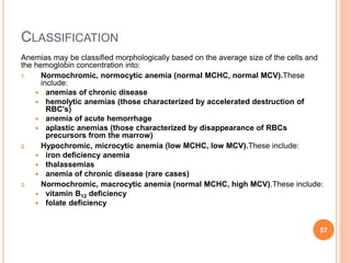 CLASSIFICATION
Anemias may be classified morphologically based on the average size of the cells and
the hemoglobin concentration into:
1. Normochromic, normocytic anemia (normal MCHC, normal MCV).These
include:
 anemias of chronic disease
 hemolytic anemias (those characterized by accelerated destruction of
RBC's)
 anemia of acute hemorrhage
 aplastic anemias (those characterized by disappearance of RBCs
precursors from the marrow)
2. Hypochromic, microcytic anemia (low MCHC, low MCV).These include:
 iron deficiency anemia
 thalassemias
 anemia of chronic disease (rare cases)
3. Normochromic, macrocytic anemia (normal MCHC, high MCV).These include:
 vitamin B12 deficiency
 folate deficiency
57
 