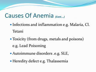 Causes Of Anemia (Cont….)
 Infections and inflammation e.g. Malaria, Cl.

Tetani
 Toxicity (from drugs, metals and poisons)

e.g. Lead Poisoning
 Autoimmune disorders .e.g. SLE,

 Heredity defect e.g. Thalassemia

 