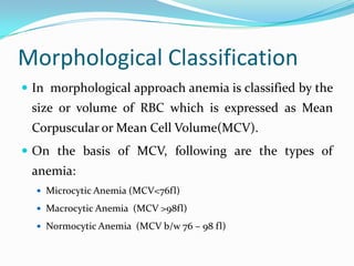 Morphological Classification
 In morphological approach anemia is classified by the

size or volume of RBC which is expressed as Mean
Corpuscular or Mean Cell Volume(MCV).
 On the basis of MCV, following are the types of

anemia:
 Microcytic Anemia (MCV<76fl)
 Macrocytic Anemia (MCV >98fl)
 Normocytic Anemia (MCV b/w 76 – 98 fl)

 