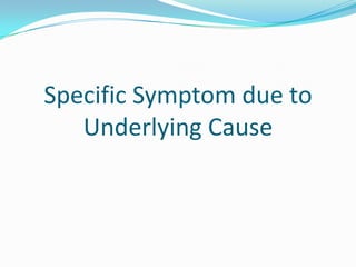 Specific Symptom due to
Underlying Cause

 