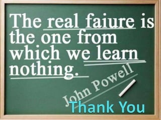 Anemia (By Farooq Marwat)