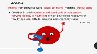 Anemia
• Condition in which number of red blood cells or their oxygen-
carrying capacity is insufficient to meet physiologic needs, which
vary by age, sex, altitude, smoking, and pregnancy status
• WHO.2019
3
O2
O2
O2
O2
Anemia from the Greek word “ναιμία”(an-haîma) meaning “without blood”
 
