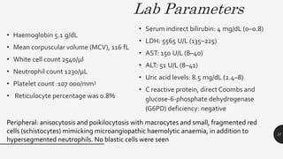 Lab Parameters
• Haemoglobin 5.1 g/dL
• Mean corpuscular volume (MCV), 116 fL
• White cell count 2540/µl
• Neutrophil count 1230/µL
• Platelet count :107 000/mm3
• Reticulocyte percentage was 0.8%
• Serum indirect bilirubin: 4 mg/dL (0–0.8)
• LDH: 5565 U/L (135–225)
• AST: 150 U/L (8–40)
• ALT: 51 U/L (8–41)
• Uric acid levels: 8.5 mg/dL (2.4–8)
• C reactive protein, direct Coombs and
glucose-6-phosphate dehydrogenase
(G6PD) deficiency: negative
37
Peripheral: anisocytosis and poikilocytosis with macrocytes and small, fragmented red
cells (schistocytes) mimicking microangiopathic haemolytic anaemia, in addition to
hypersegmented neutrophils. No blastic cells were seen
 