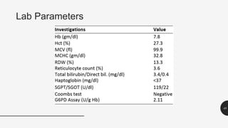 Lab Parameters
48
 