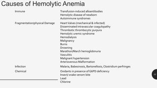 Causes of Hemolytic Anemia
52
Immune Transfusion-induced alloantibodies
Hemolytic disease of newborn
Autoimmune syndromes
Fragmentation/physical Damage HeartValves (mechanical & infected)
Disseminated intravascular coagulopathy
Thrombotic thrombocytic purpura
Hemolytic uremic syndrome
Hemodialysis
Malignancy
Burns
Drowning
Marathon/March hemoglobinuria
Vasculitis
Malignant hypertension
Arteriovenous Malformation
Infection Malaria, Babesinosis, Bartonellosis,Clostridium perfringes
Chemical Oxidants in presence of G6PD deficiency
Insect/ snake venom bite
Lead
Chlorine
 